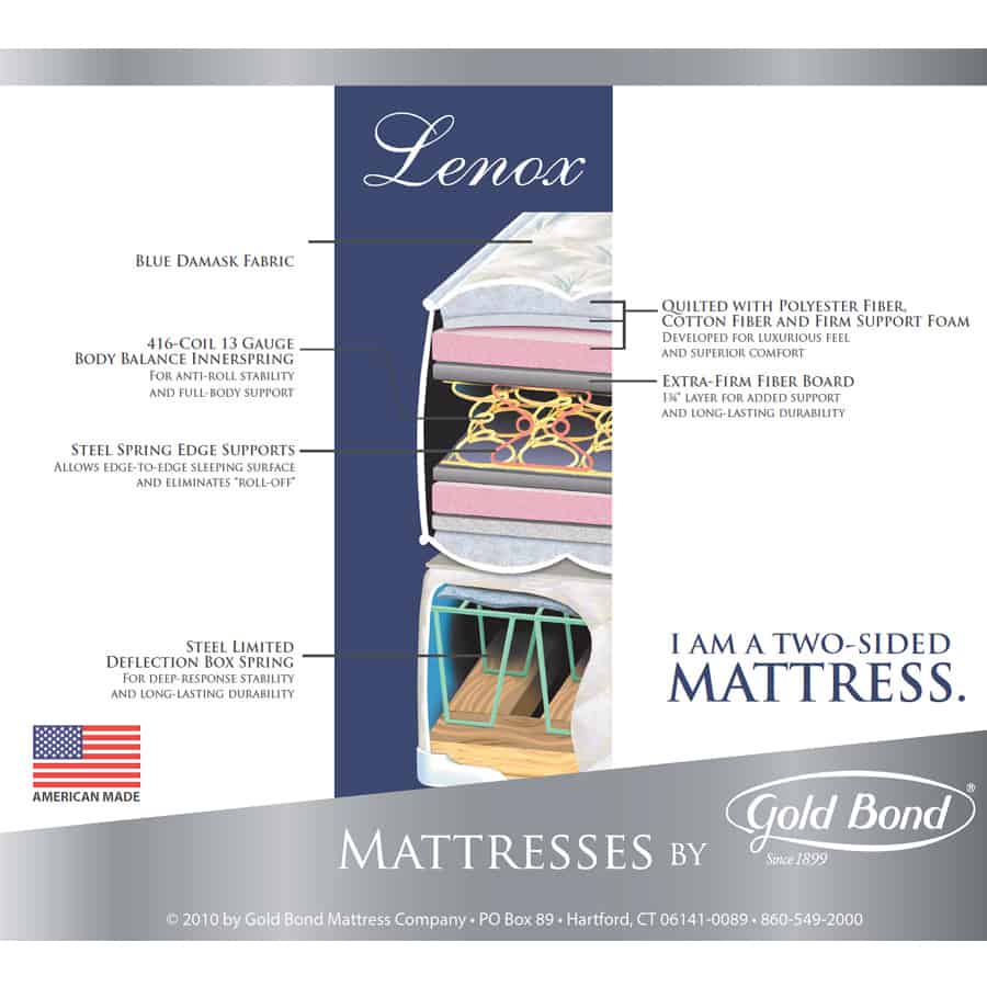 Gold Bond Lenox